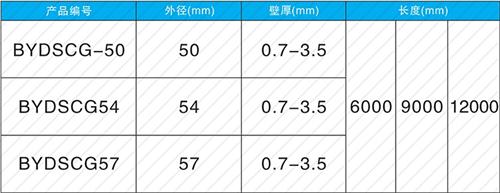 延长法兰式声测管现货规格尺寸